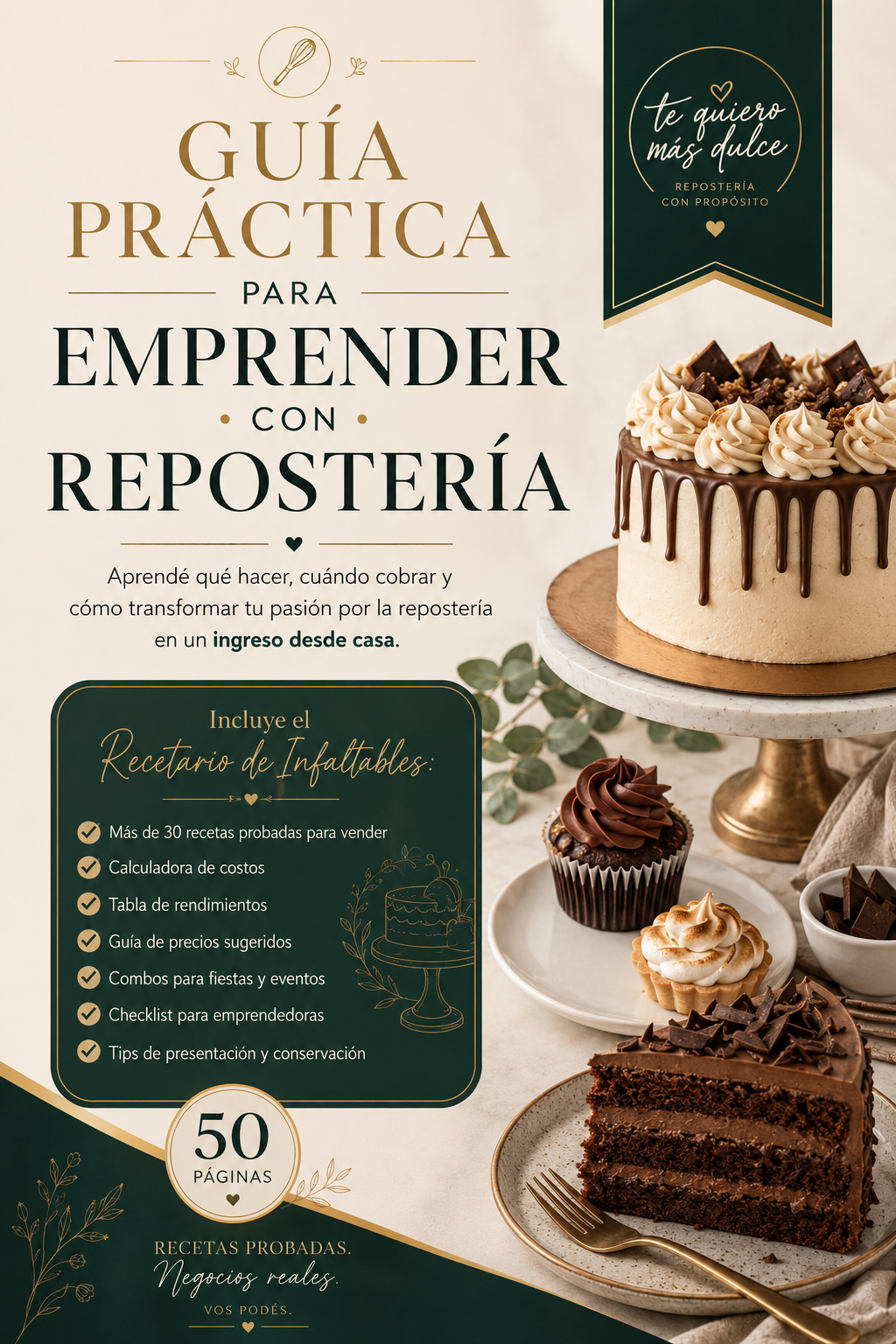 GUIA PRACTICA- Emprendé- Aca tenés todo lo que necesitas